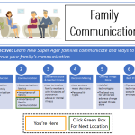 The importance of having a family communication plan